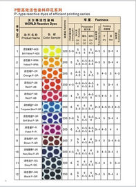 Reactive Gray P-SG Fiber Reactive Dye Highly Stable Printing Paste