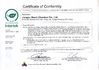 China Jiangsu World Chemical Co., Ltd certification