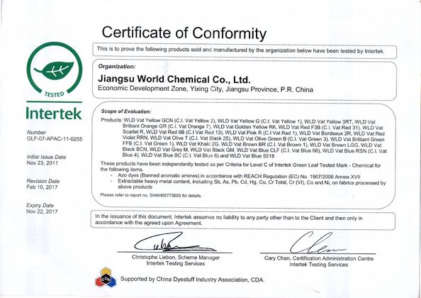 China Jiangsu World Chemical Co., Ltd certification
