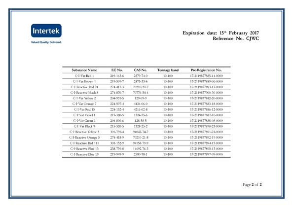 China Jiangsu World Chemical Co., Ltd certification